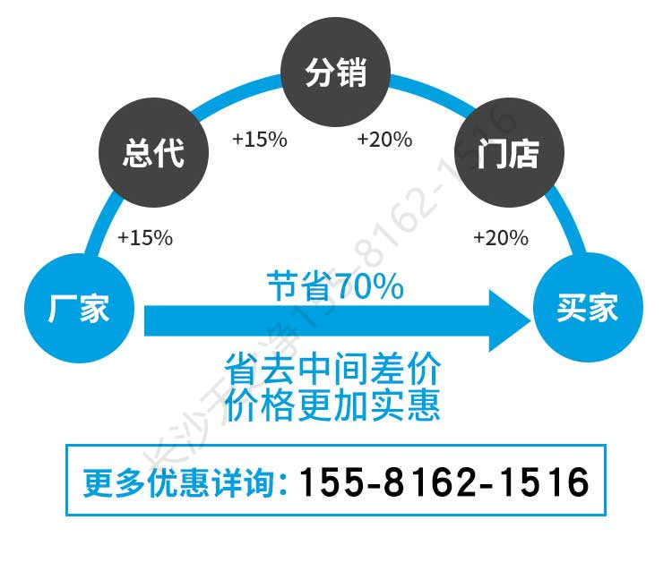 长沙天之净紫外杀菌不锈钢传递窗-厂家直供