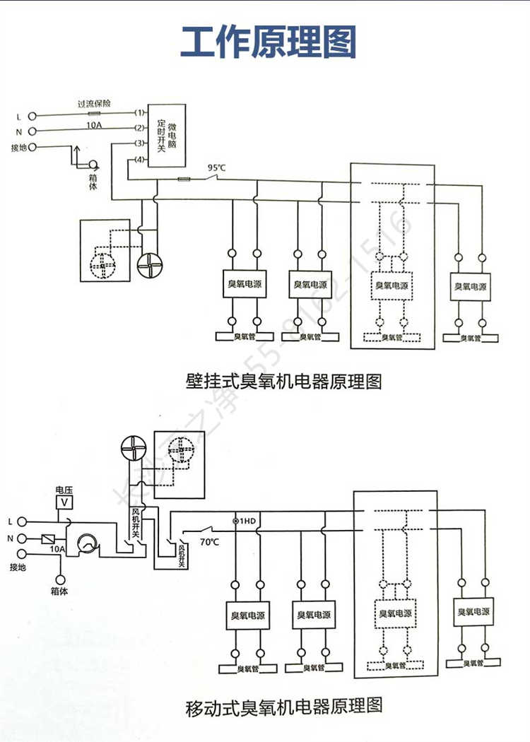 长沙天之净臭氧消毒机-工作原理