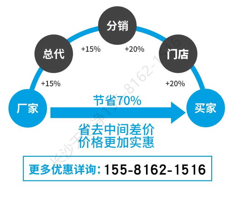 长沙天之净FFU空气净化器-厂家直供