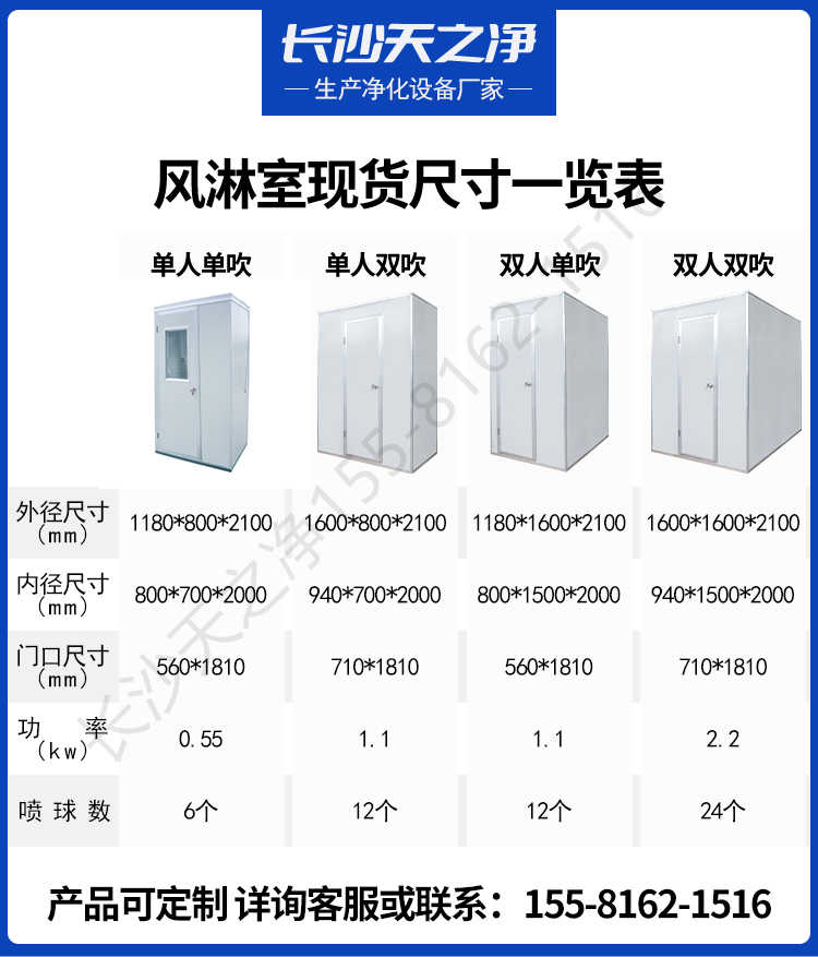 长沙天之净无尘车间净化板风淋室-规格尺寸