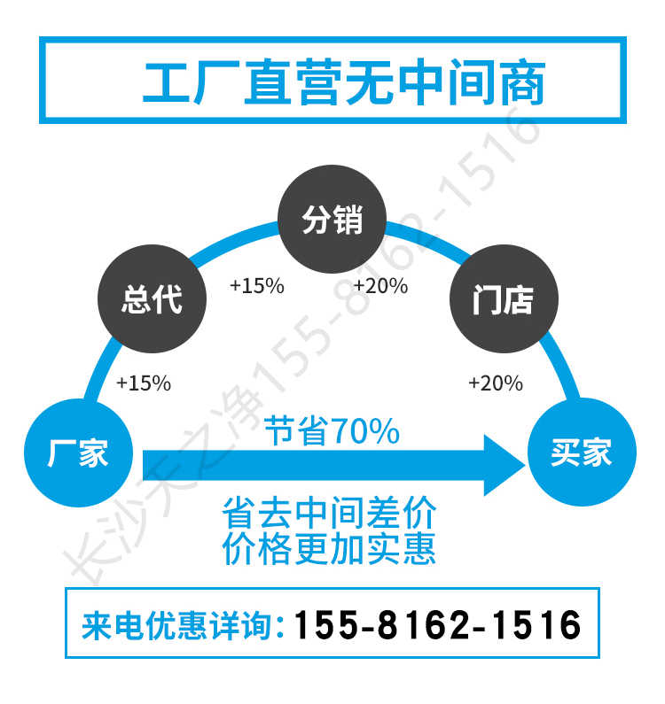 长沙天之净洁净车间卷帘门风淋室-工厂直供