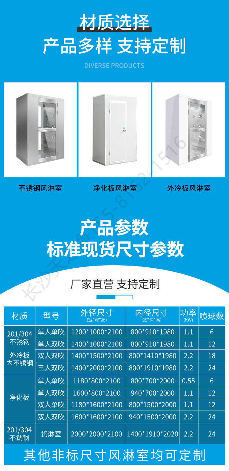 长沙天之净洁净车间转角风淋室-产品参数表