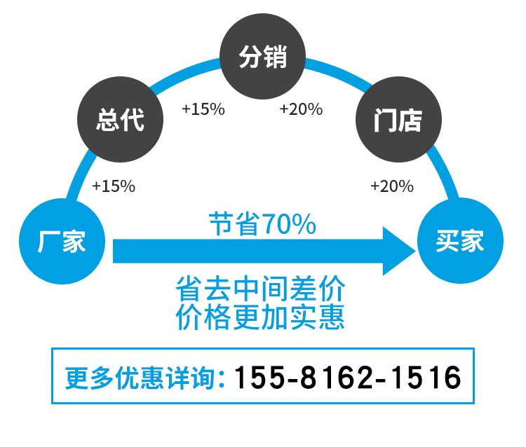 长沙天之净不锈钢传递窗优惠